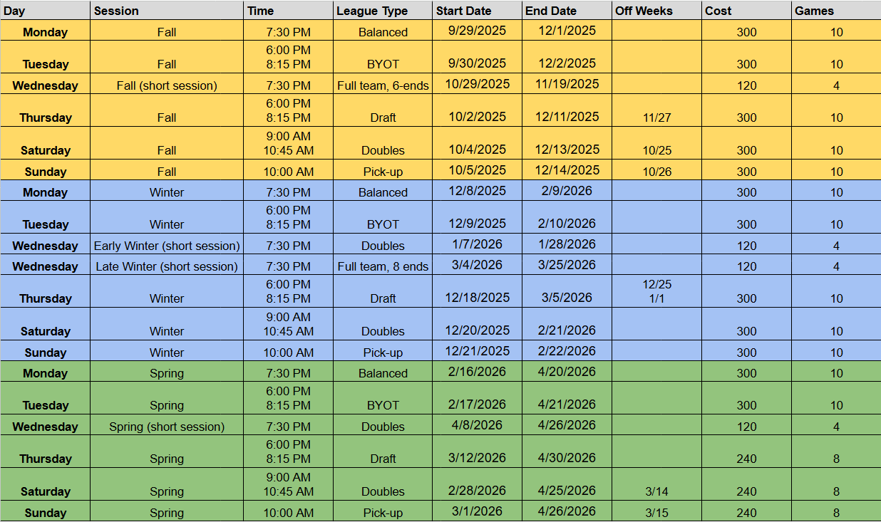 2025 2026 League Schedule Overview updated